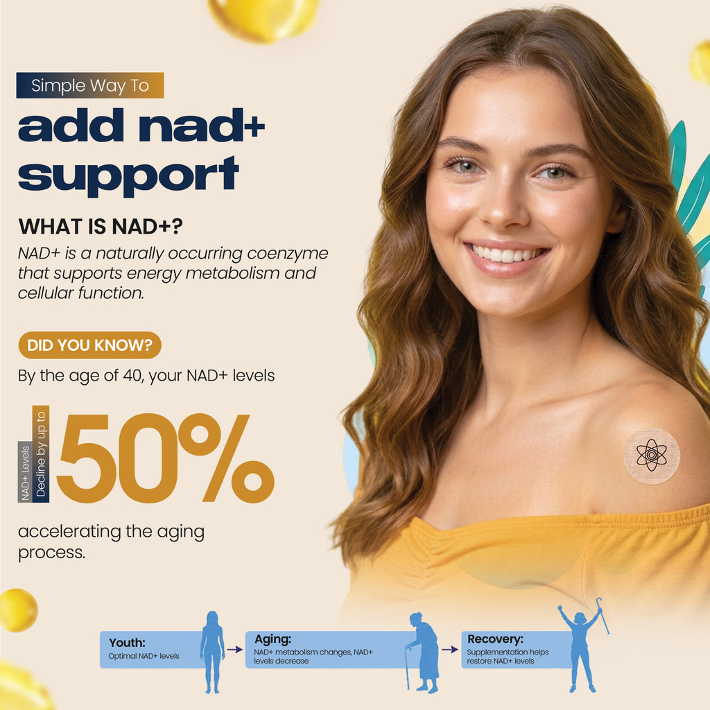 NAD+ Patches for Women & Men, 30 Count NAD Plus Supplements High Dose NMN + Resveratrol + NAC, Premium 8-Hour Extended-Release Formula, Vegan, NAD+ Supplements